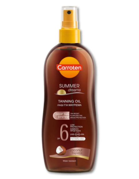 CARROTEN ΑΝΤΗΛΙΑΚΟ ΓΙΑ ΒΑΘΥ ΜΑΥΡΙΣΜΑ SPF6 SPRAY 200ml*6 /L 53KB / PAL 477KB